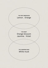 Load image into Gallery viewer, Tonka & White Musk Pillar Candle