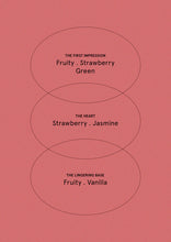 Load image into Gallery viewer, Berry Tart Hand Cream