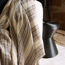 Load image into Gallery viewer, Jeo Linen Throw
